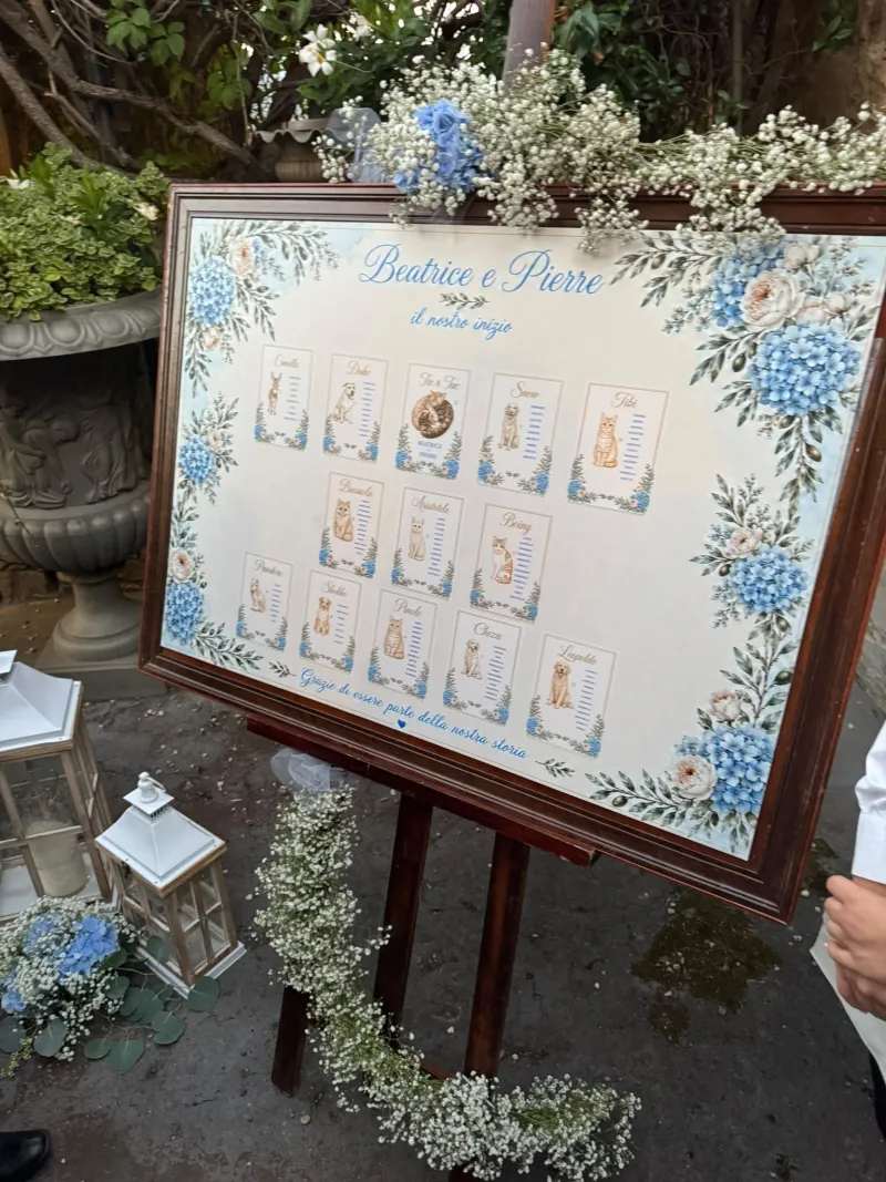 FMR Eventi | Federica Ravarelli - Il tableau de mariage per Beatrice e Pierre